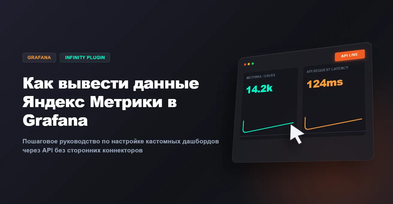 Как вывести данные Яндекс Метрики в Grafana через API и плагин Infinity